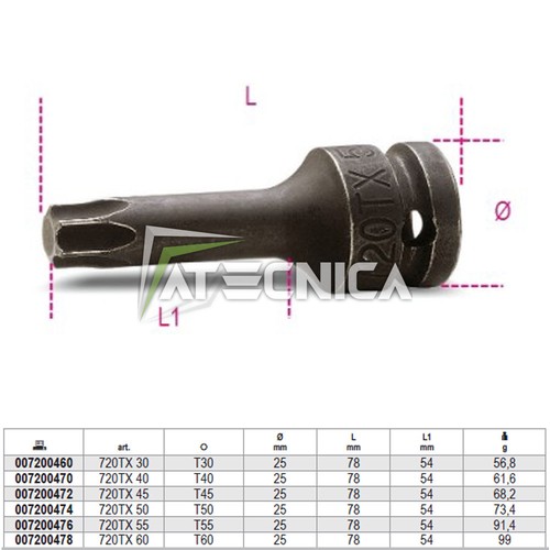 Clé douille torx mâle - clé,