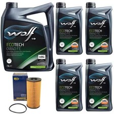 L'Huile De Moteur Kit Loup
