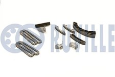 JEU DE DISTRIBUTION à