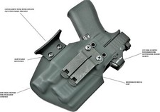 IWB Kydex Holster | Inside the