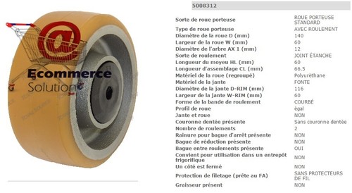 Roue stabilisatrice - roue,