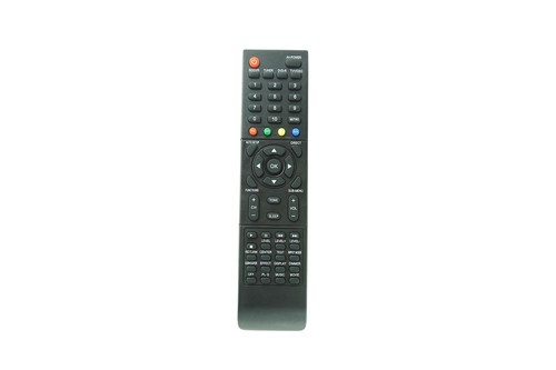 Remote control for panasonic - for,