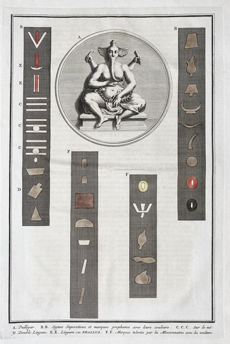 Bouddhisme asie ganesha dieu - bouddhisme,