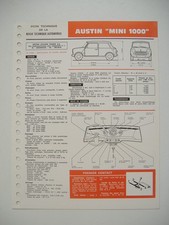 fiche technique RTA   AUSTIN MINI 1000