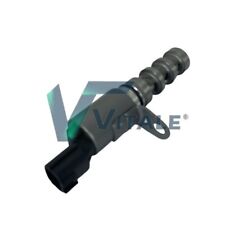 Solenoid Valve for Dacia