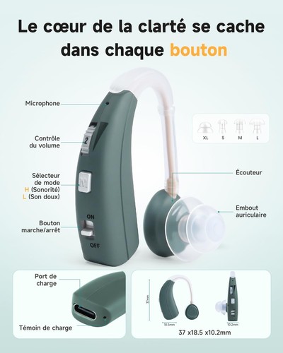 Oreillette avec dispositif - , de