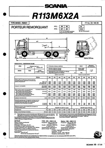 Scania trucks porteur - scania,