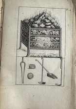 Mémoires sur La Nature les Effets Propriétés et Avantages du Feu de Charbon 1770