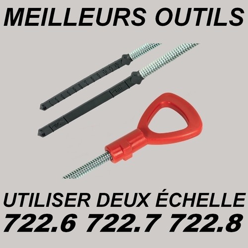 Jauge pour boite automatique