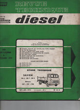 revue technique Diesel RENAULT