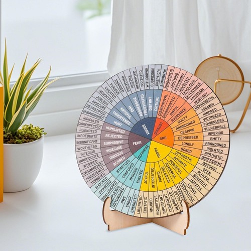 Roue des émotions