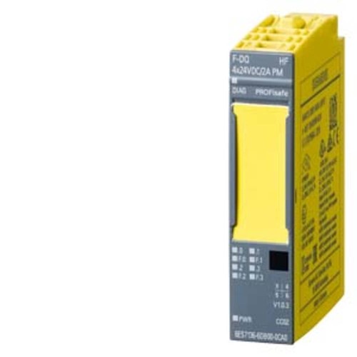 Module électronique plc - module,