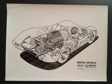 Dessin Technique Auto Vue en