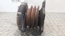 VENTILATEUR À MOTEUR VISQUEUX