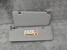 Pare soleil RENAULT TWINGO 3