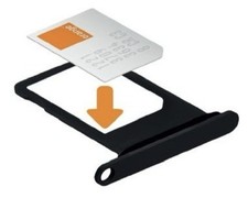 Carte SIM France Avec Le