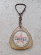 Ancien porte clefs clés