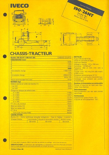 Iveco gamme chantier - 190,