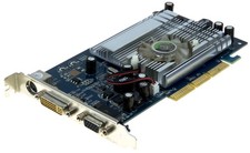 Graphique Point of View Nvidia