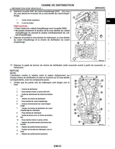 Manuel atelier nissan - manuel, d'atelier