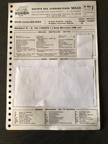 Fiche technique 1975 renault - fiche,
