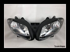 Optique de Phare Feu Avant