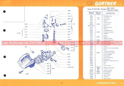 Fiche carburateur gurtner - fiche,