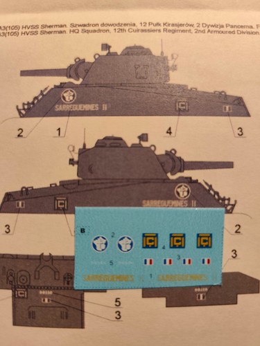 Décalcomanies maquette - 1/72,