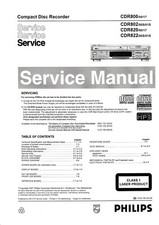 Service Manuel D'Instructions