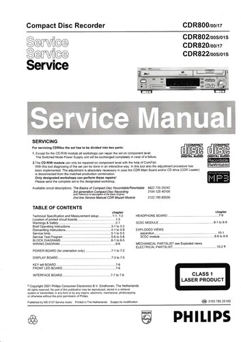 Service manual for philips - service,