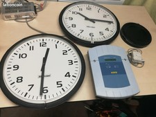 Horloges industrielles bodet