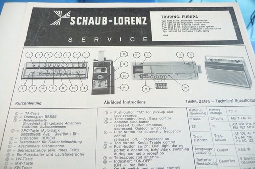 Manuel service pour - manuel,