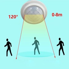 Interrupteur détecteur de