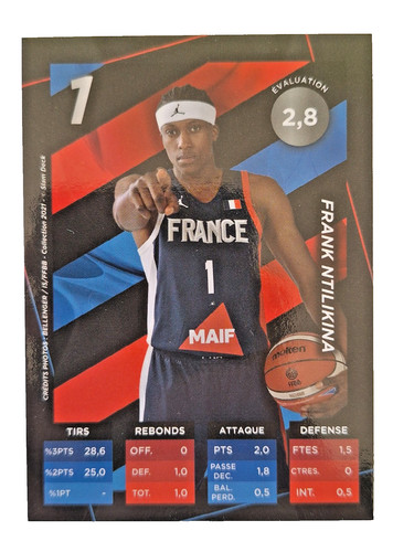 Frank ntilikina carte slam - frank,