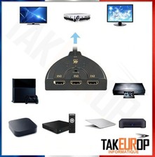 Switch hdmi ports - switch,