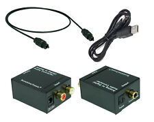 SunshineTronic Analogique vers