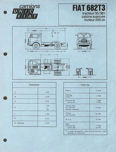 Camions unic fiat - camions,
