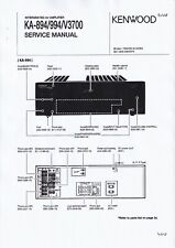 Service Manuel D'Instructions