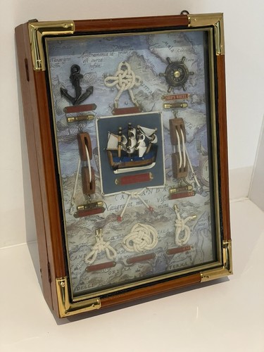 Boîte clés tableau cadre - tableau,