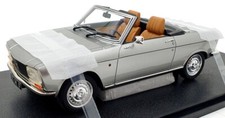 Cult models scale - cult,