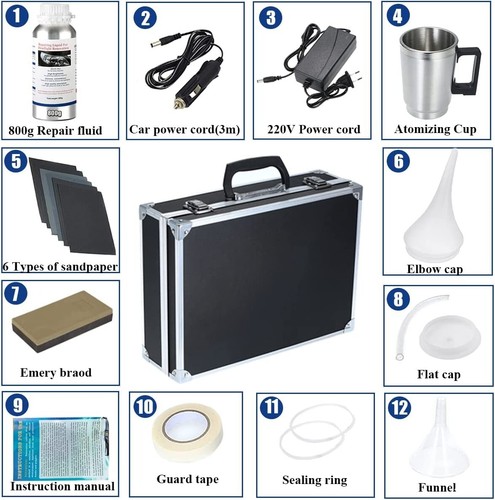 Kit complet rénovation - kit,