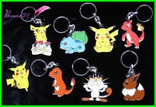 Porte clé - Key Ring -