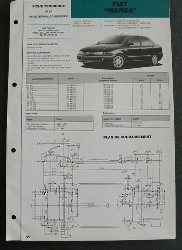 Fiche technique automobile