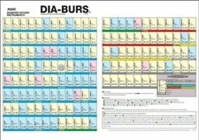 Fraises diamant Mani différentes tailles fabriquées au Japon paquet...