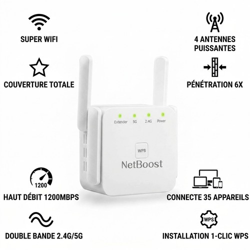 Repeteur wifi amplificateur - repeteur,