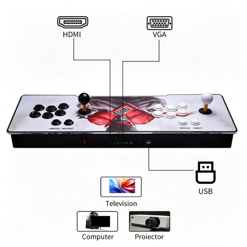 Pandora box arcade - box,