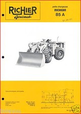 ▬►Prospectus de 1971