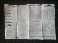 affiche vintage Prospectus