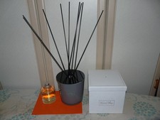 Diffuseur de parfum et sa