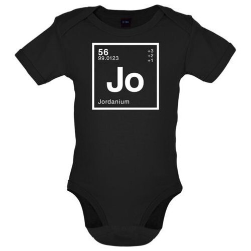 Jordan périodique element - element,